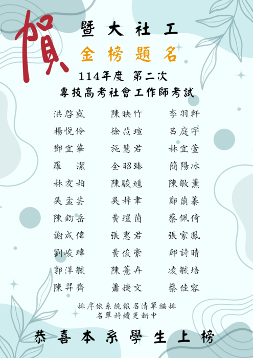 【賀!】114年第二次社會工作師考試榜單圖片