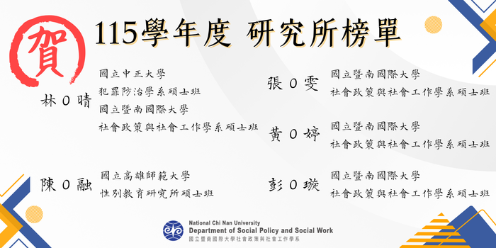 【賀!】115學年度 碩士班甄試榜單圖片