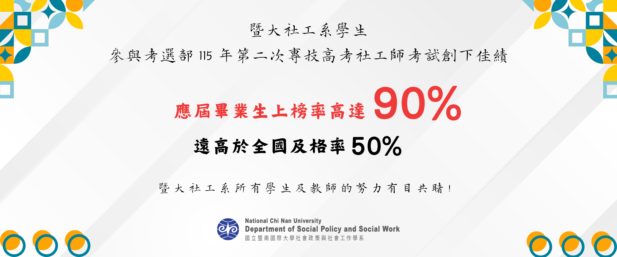 115社工師2榜單